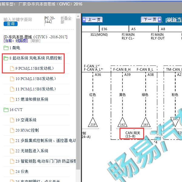 2016年东风本田-思域（CIVIC）发动机和网关电路图