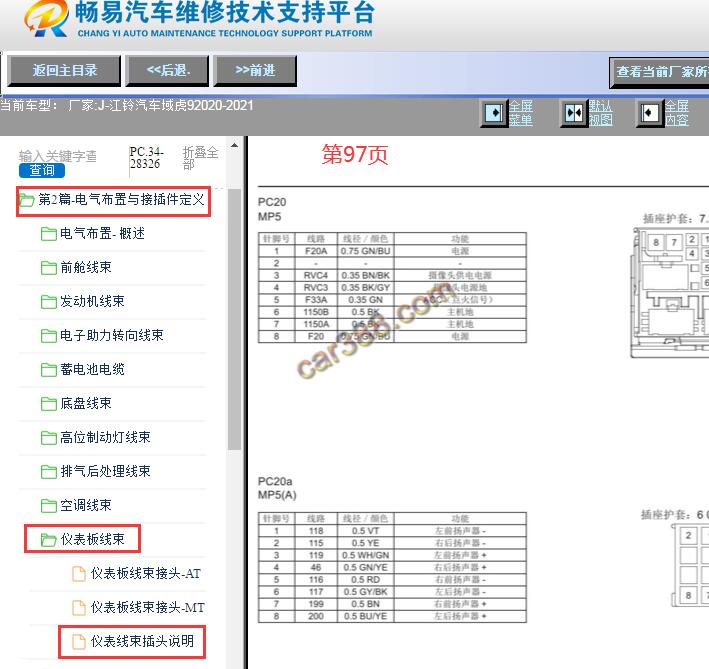 2020-2021年江铃域虎9 多媒体针脚说明资料