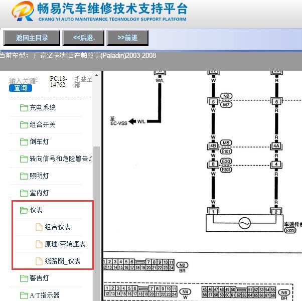 2003-2008年日产帕拉丁仪表电路图与针脚图