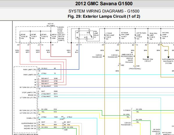 2012年GMC SAVANA 转向灯电路图和保险丝盒资料