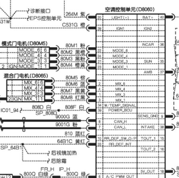 2019年东风富康ES500空调电路图