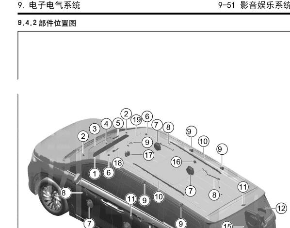 2022年岚图梦想家娱乐音响系统部件位置