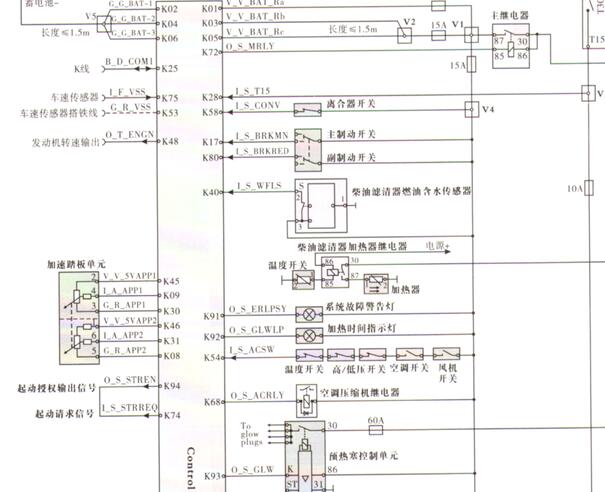 云内动力D19TCI发动机电路图