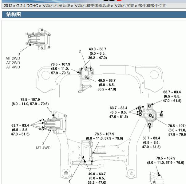 2011年起亚索兰托2.4发动机安装.