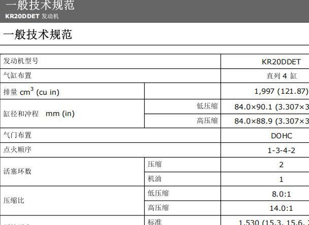 日产KR20DDET发动机维修手册