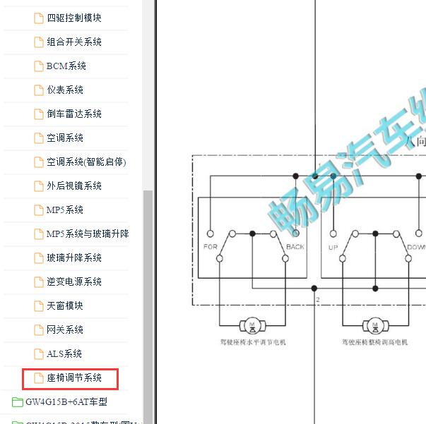 2014-2015年长城哈弗H6运动版座椅电路图