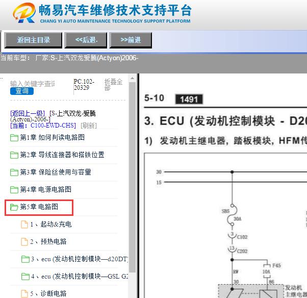 2006年双龙爱腾电路图资料
