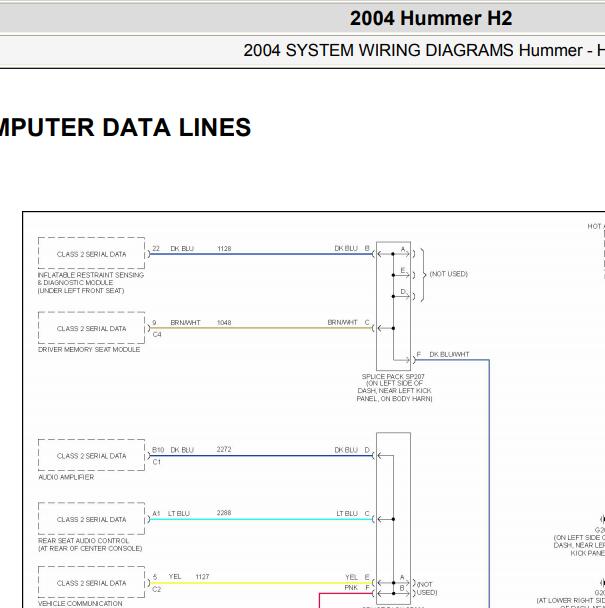 2004年悍马H2 全车网络电路图