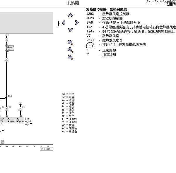 2009年奥迪A6L风扇电路图