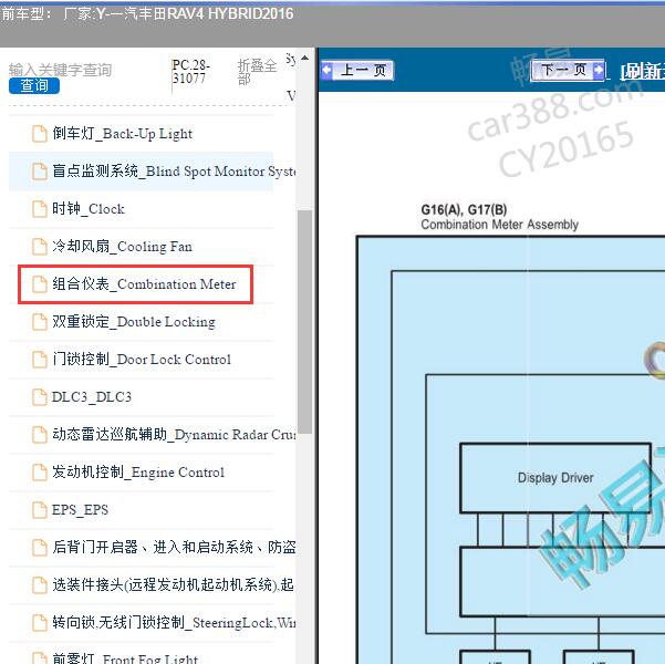 2016年一汽丰田-RAV4 HYBRID 组合仪表电路图