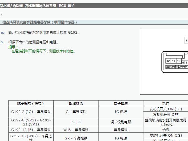 2017-2019年丰田普拉多雨刮系统针脚资料