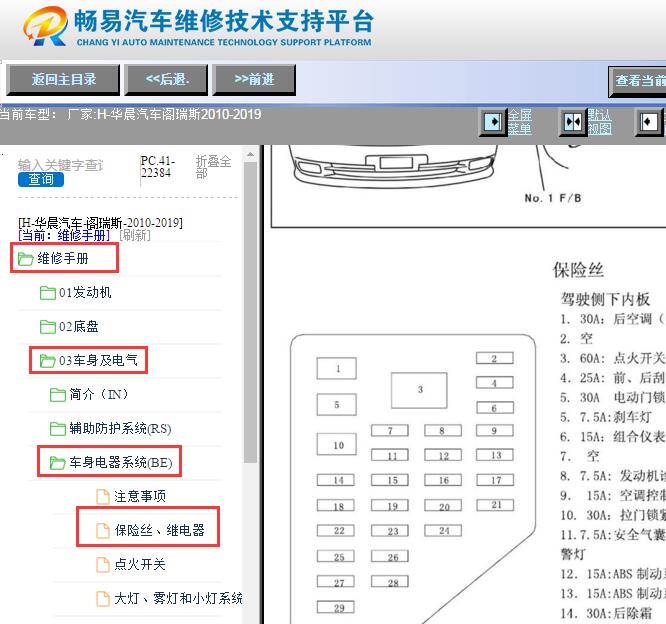2010-2019年金杯阁瑞斯保险丝资料