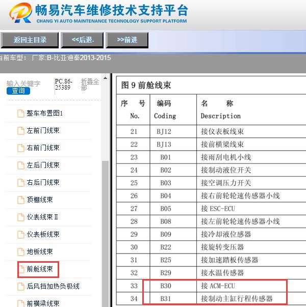 2013-2015年比亚迪秦蓄压器位置