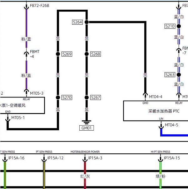 2022年小鹏P5空调电路图