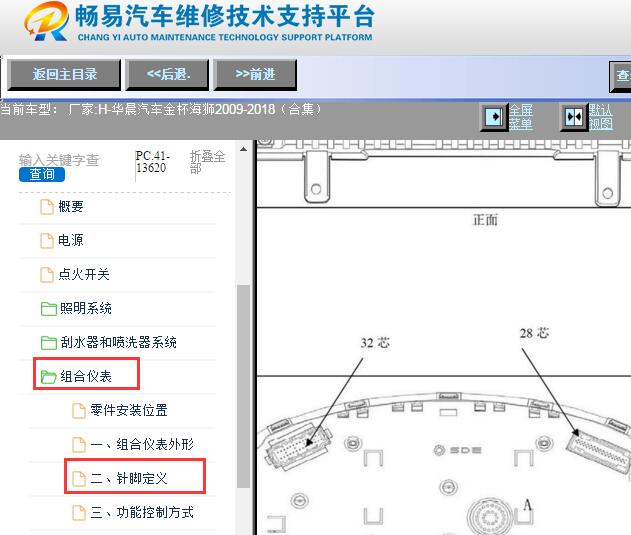 2009-2018年金杯海狮仪表针脚资料