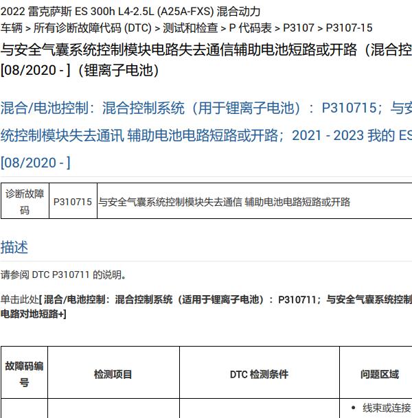2022年雷克萨斯ES300H P310715故障码资料