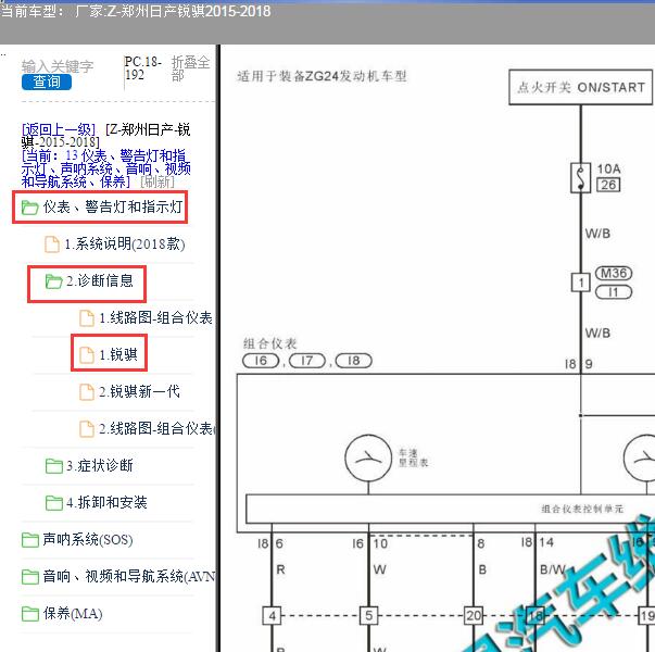 2015-2018年日产锐骐仪表电路图