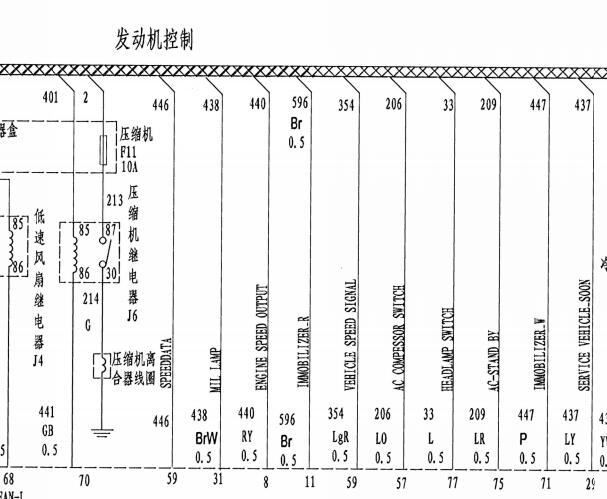 2008年众泰5008发动机电路图