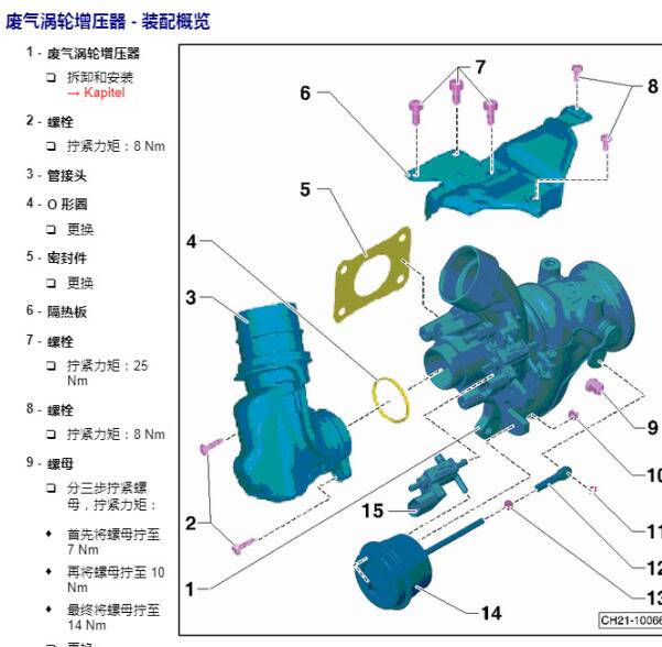2020年斯柯达柯珞克增压器机械维修手册