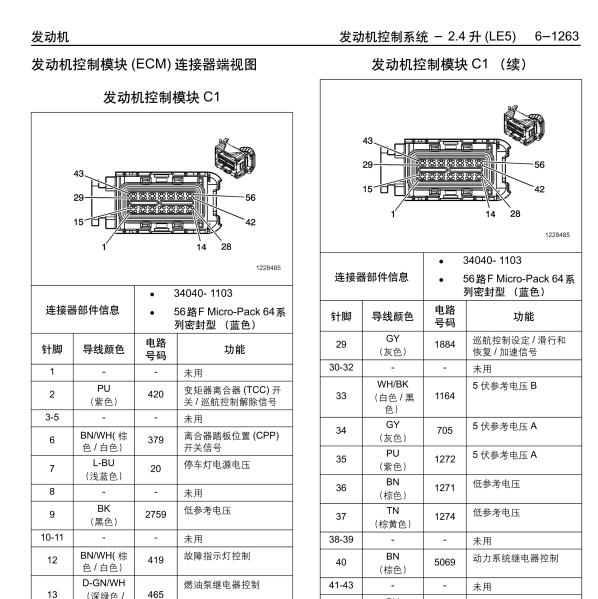 2015年别克GL8发动机针脚定义