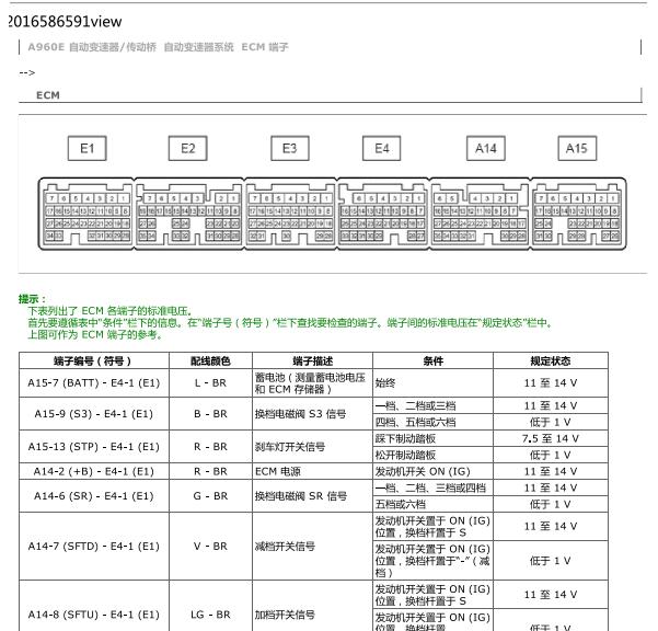 2015年丰田皇冠变速箱针脚定义