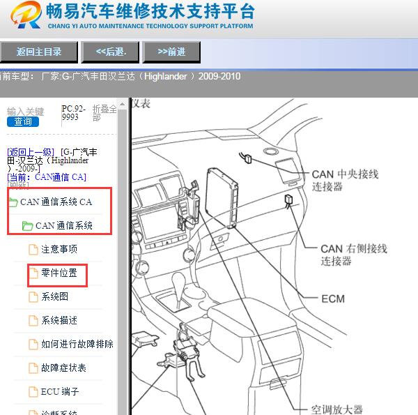2009-2010年丰田汉兰达网关位置