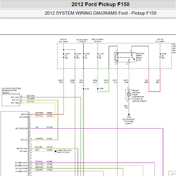 2012年福特F150网络通讯电路图