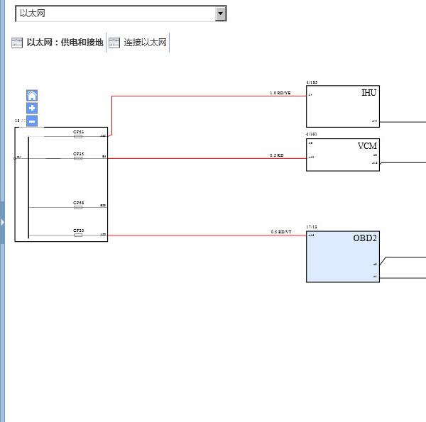 2019年沃尔沃XC60网络通讯电路图