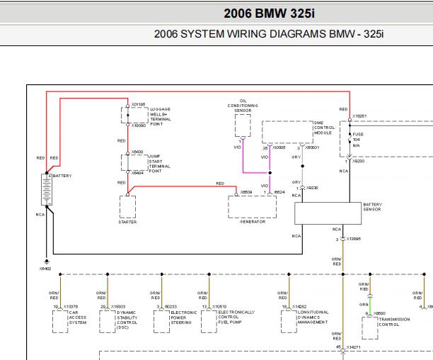 2006年宝马325i 保险丝电路图和说明