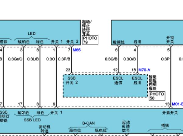 2010年现代胜达一键启动电路图
