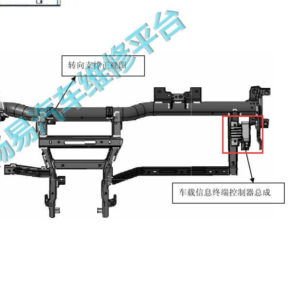 2019年长安欧尚X70A 网关位置