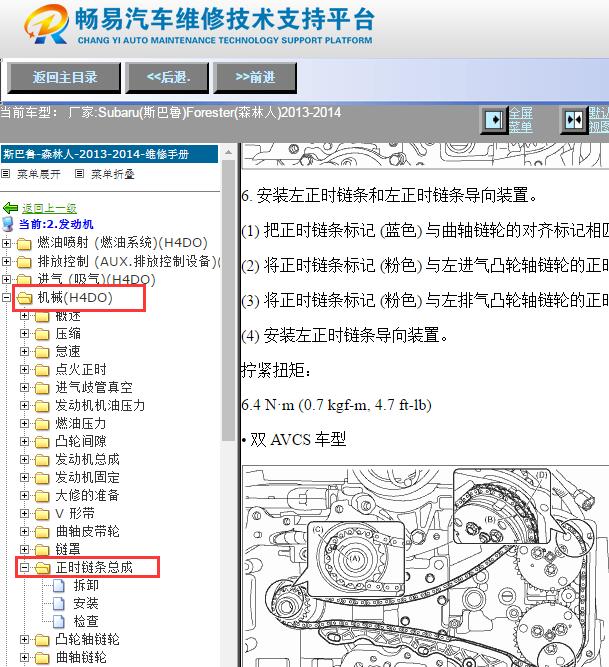 2013-2014年斯巴鲁森林人发动机正时和扭矩资料