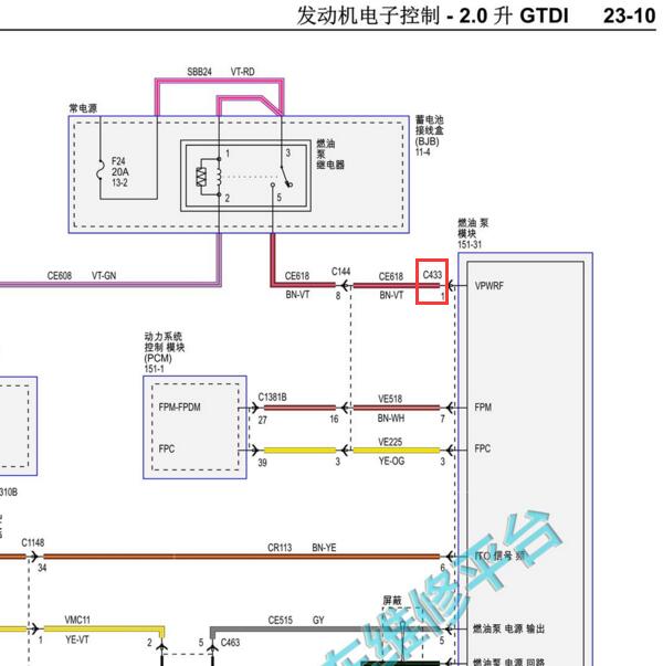 2019年江铃全顺 油泵控制模插头代码