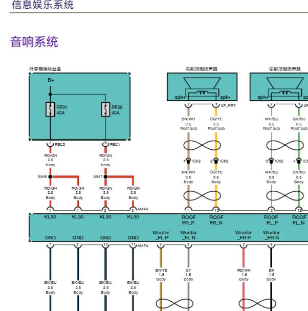 2023年高合汽车HiPhi Z音响系统电路图