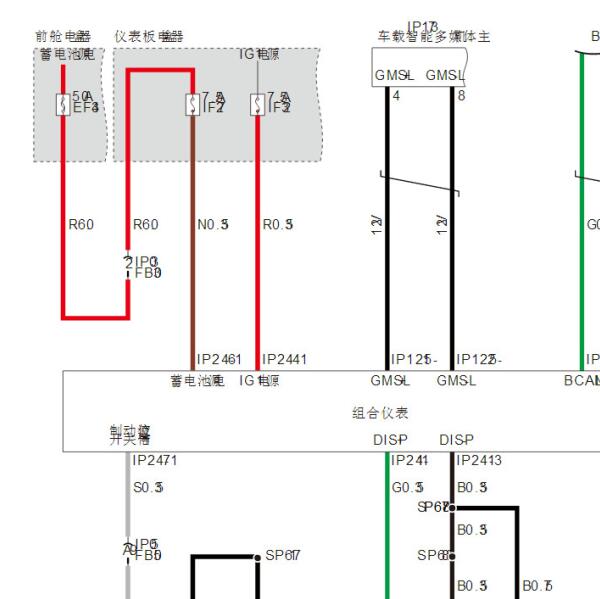 2023年广汽埃安AION S仪表电路图