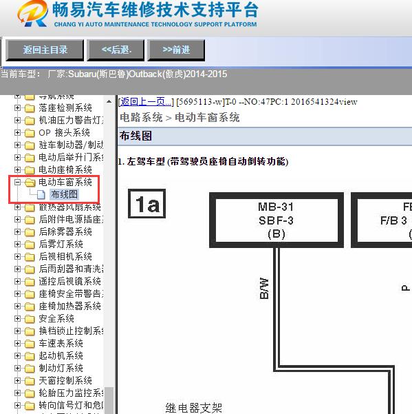 2015年斯巴鲁傲虎电动车窗电路图