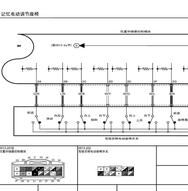 2009-2010年马自达M6 睿翼电动座椅电路图