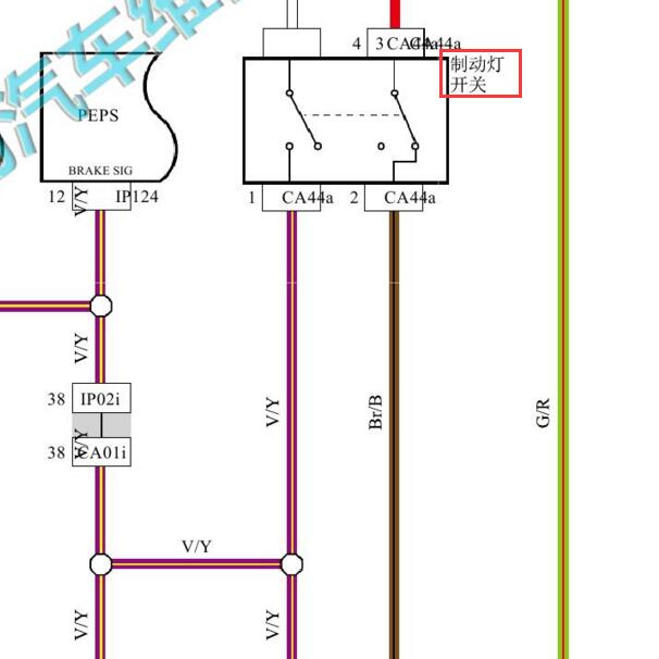 2020-2021年吉利博越pro 制动开关电路图