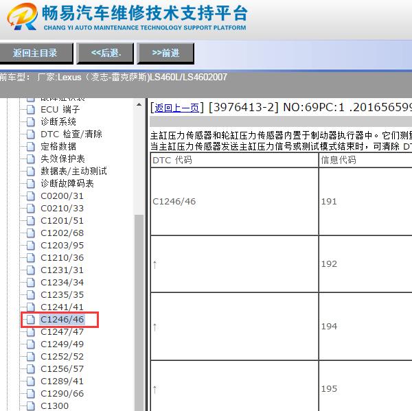 2007年雷克萨斯LS460L C1246故障码资料