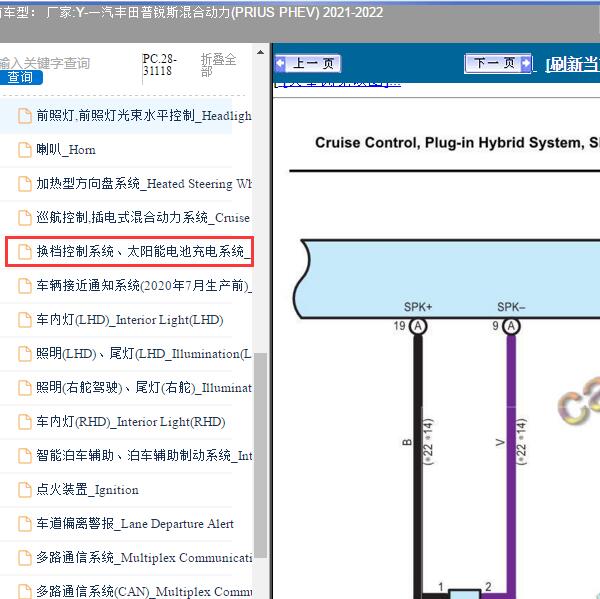 2021-2022年一汽丰田-普锐斯混合动力(PRIUS PHEV)太阳能电池充电系统电路图