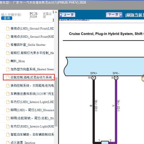 2020年一汽丰田-普锐斯混合动力(PRIUS PHEV)插电式混合动力系统电路图