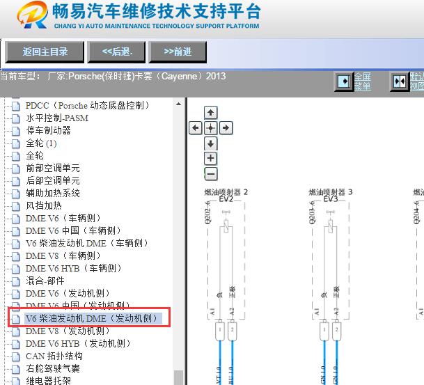 2013年保时捷卡宴发动机喷油嘴电路图