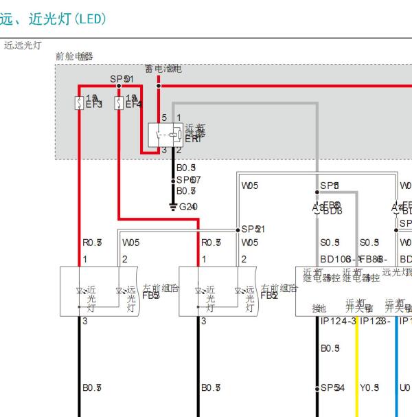 2022年埃安S前大灯电路图