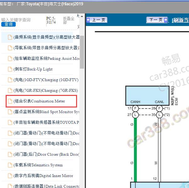 2019年Toyota(丰田)-海艾士(Hiace) 仪表电路图