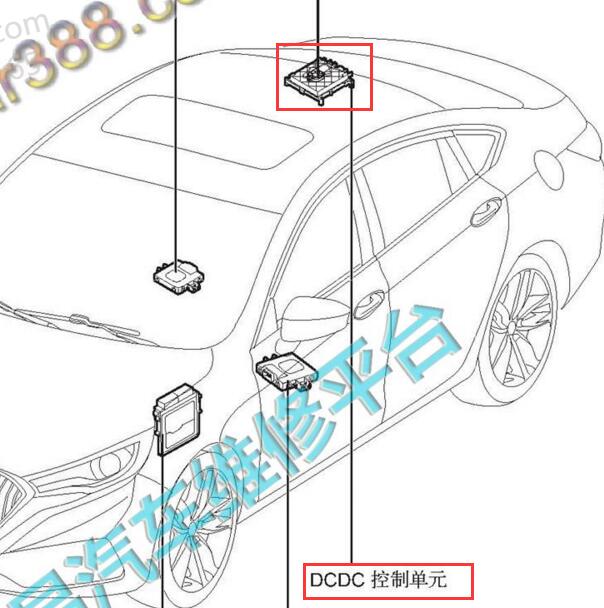 2020-2021年红旗H5 DCDC控制模块位置