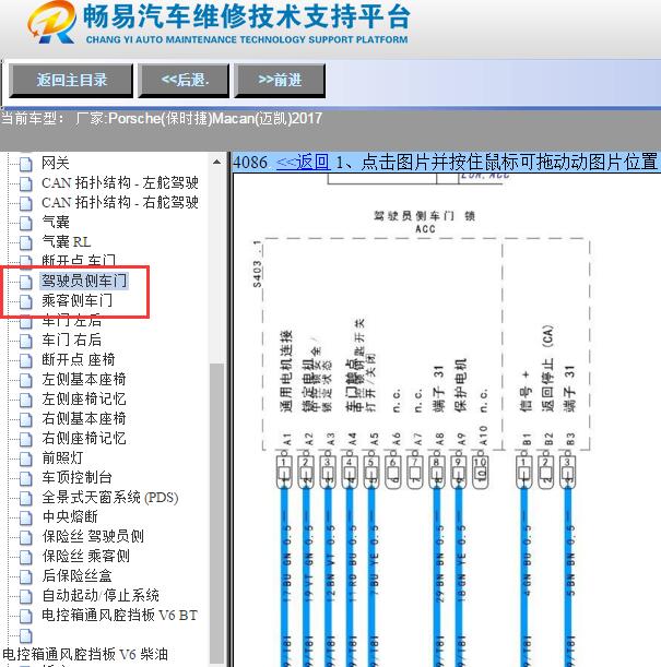 2017年保时捷Macan中控锁电路图
