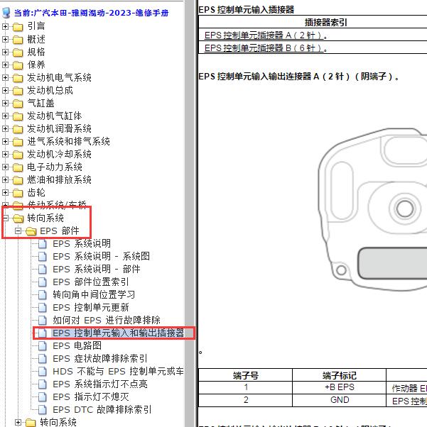2023年雅阁混动转向系统针脚