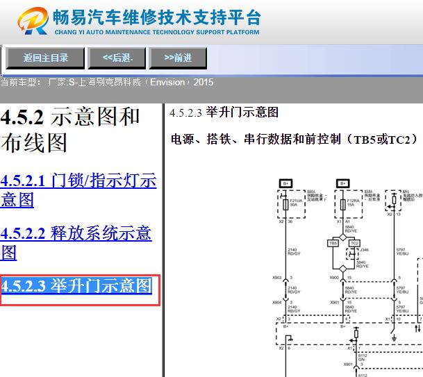 2015年别克昂科威后备箱电路图