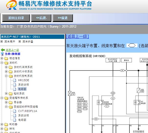 2011-2012年日产阳光全车电路图资料