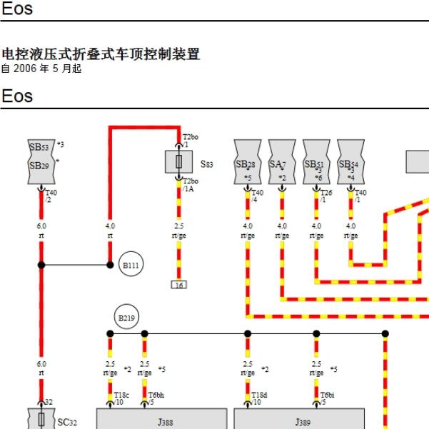 2009年大众Eos 敞篷电路图
